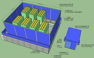 风冷热泵机组噪声治理工程