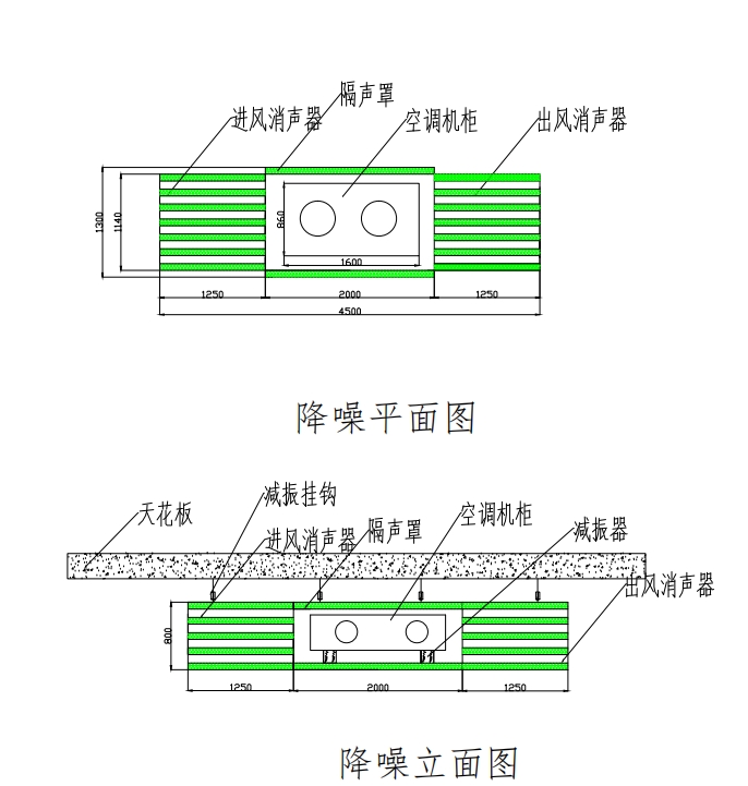 赣州空调机组噪声治理方案