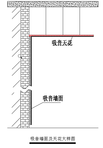 隔声门大样图如下图所示