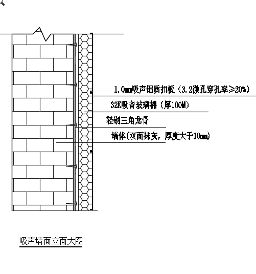 上海发动机实验室噪音治理设计方案