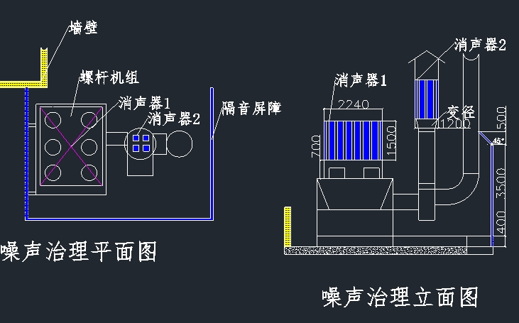 安徽合肥风冷旋涡式机组噪声治理方案