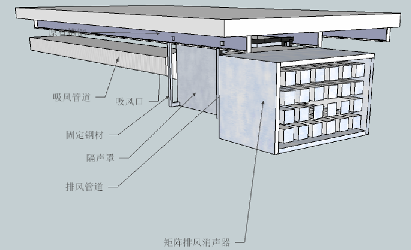 江西吉安风机机组噪声治理方案