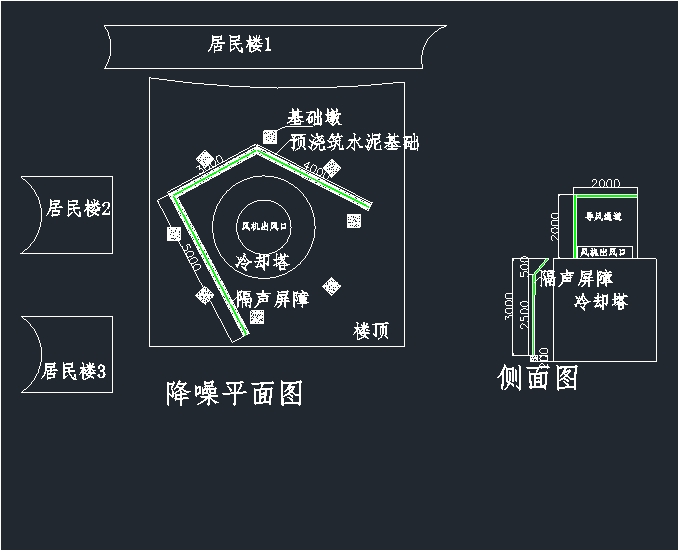 福建厦门体检公司冷却塔噪音治理