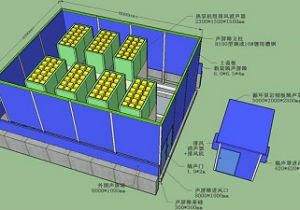 冷水机组设备降噪处理