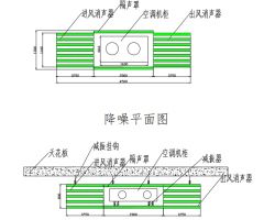 赣州空调机组噪声治理方案