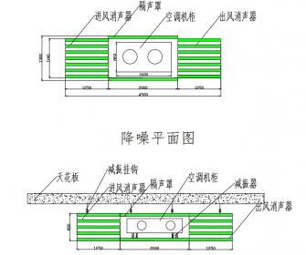 赣州空调机组噪声治理方案