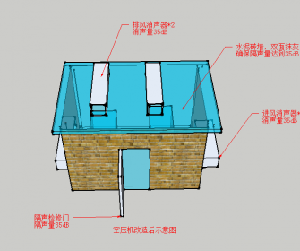 南京某中医院 噪声处理工程