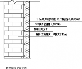 上海发动机实验室噪音治理设计方案