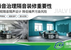 佳绿环保｜噪音治理隔音装修重要性，隔音装修首选