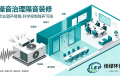 江西南昌螺杆式热泵机组隔音降噪｜解决机组运行噪声扰民