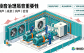 噪音治理隔音重要性｜隔音隔声装修降噪首选，隔音降噪找佳绿环保